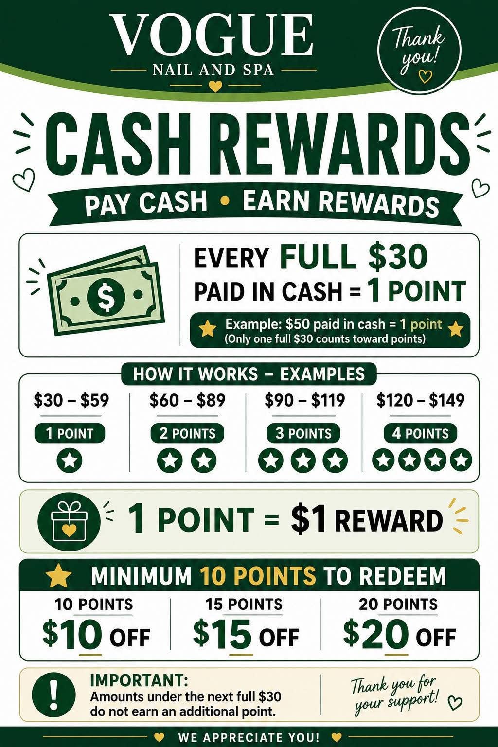 Cash Rewards Program